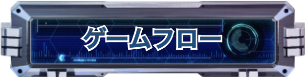 ゲームフロー
